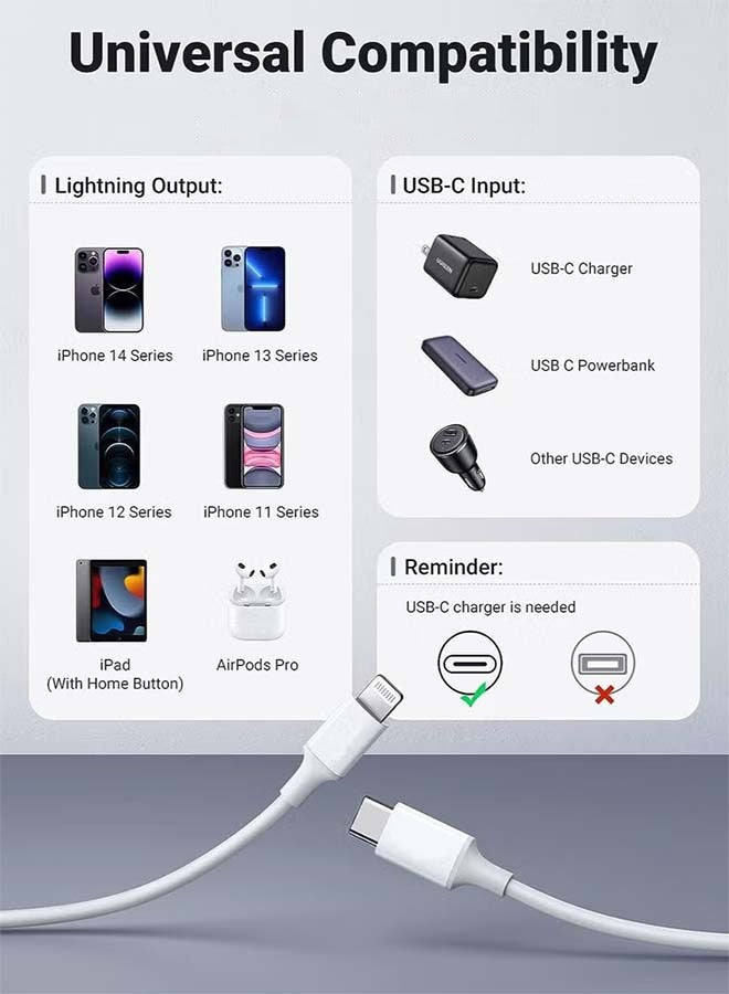 إيفركين محول كيبل USB C إلى لايتنينج [مصدق عليه من ابل] متوافق - نوع سي لاجهزة ايفون 14 برو ماكس 13 12 11 X XS XR 8 بلس ايربودز يدعم توصيل الطاقة 1 متر - Image 4